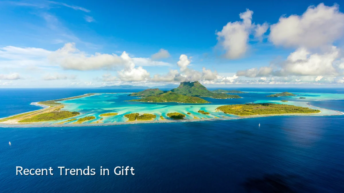 Recent Trends in Gift
