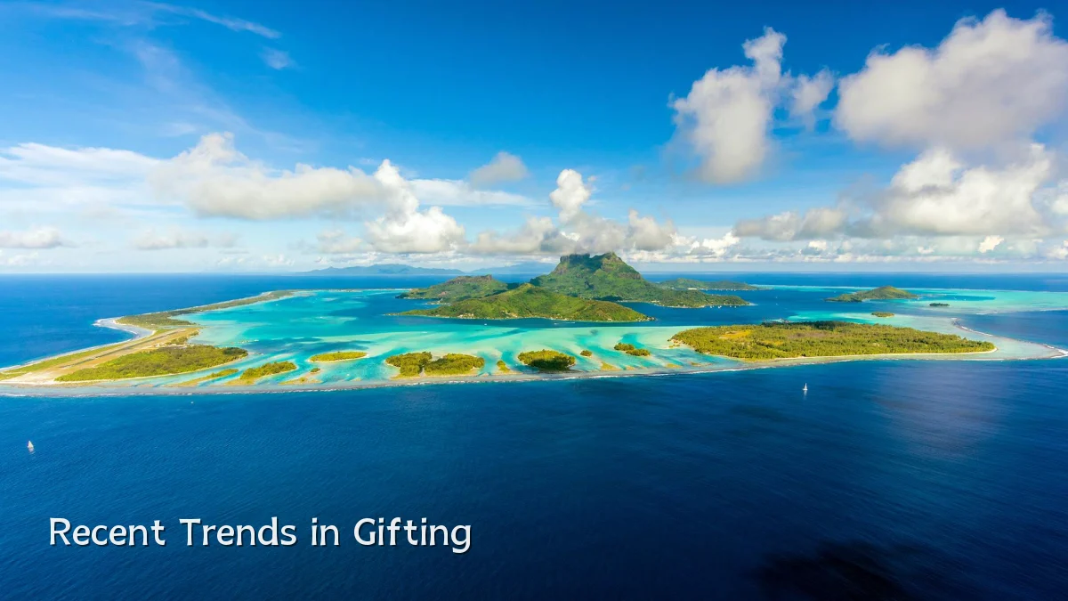 Recent Trends in Gifting