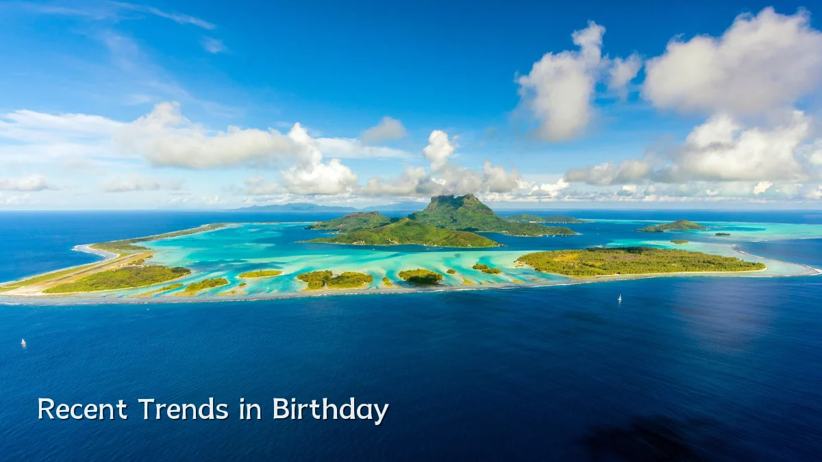 Recent Trends in Birthday