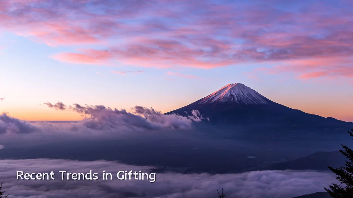 Recent Trends in Gifting